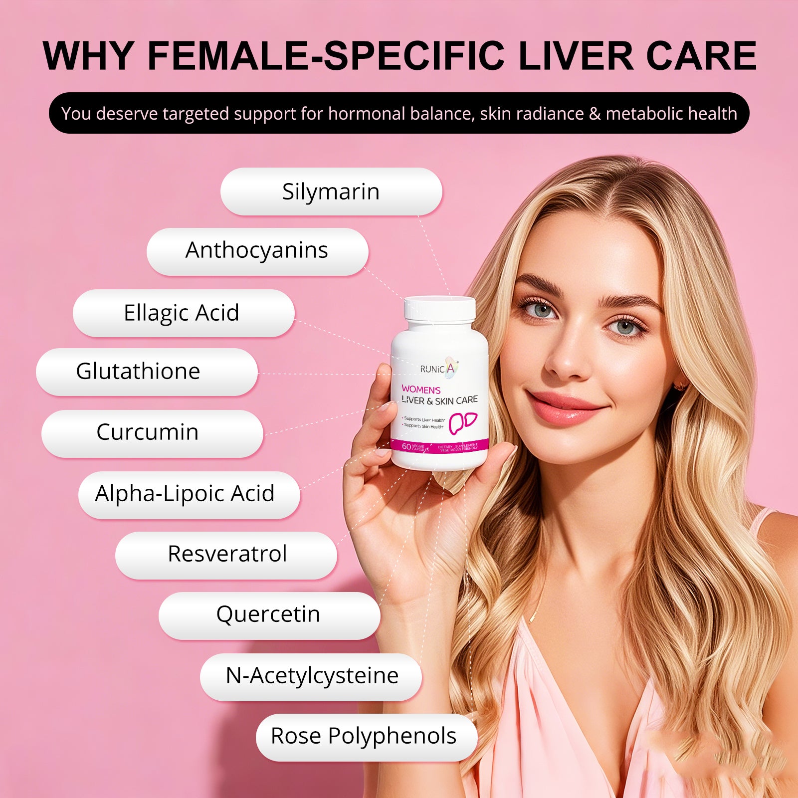 300 Milk Thistle 300mg Extract with Turmeric, Niacinamide & L-Glutathione, Liver Support Cleanse, Detox & Repair Supplement, Antioxidant Support for Women (30-Day Essentials Pack)