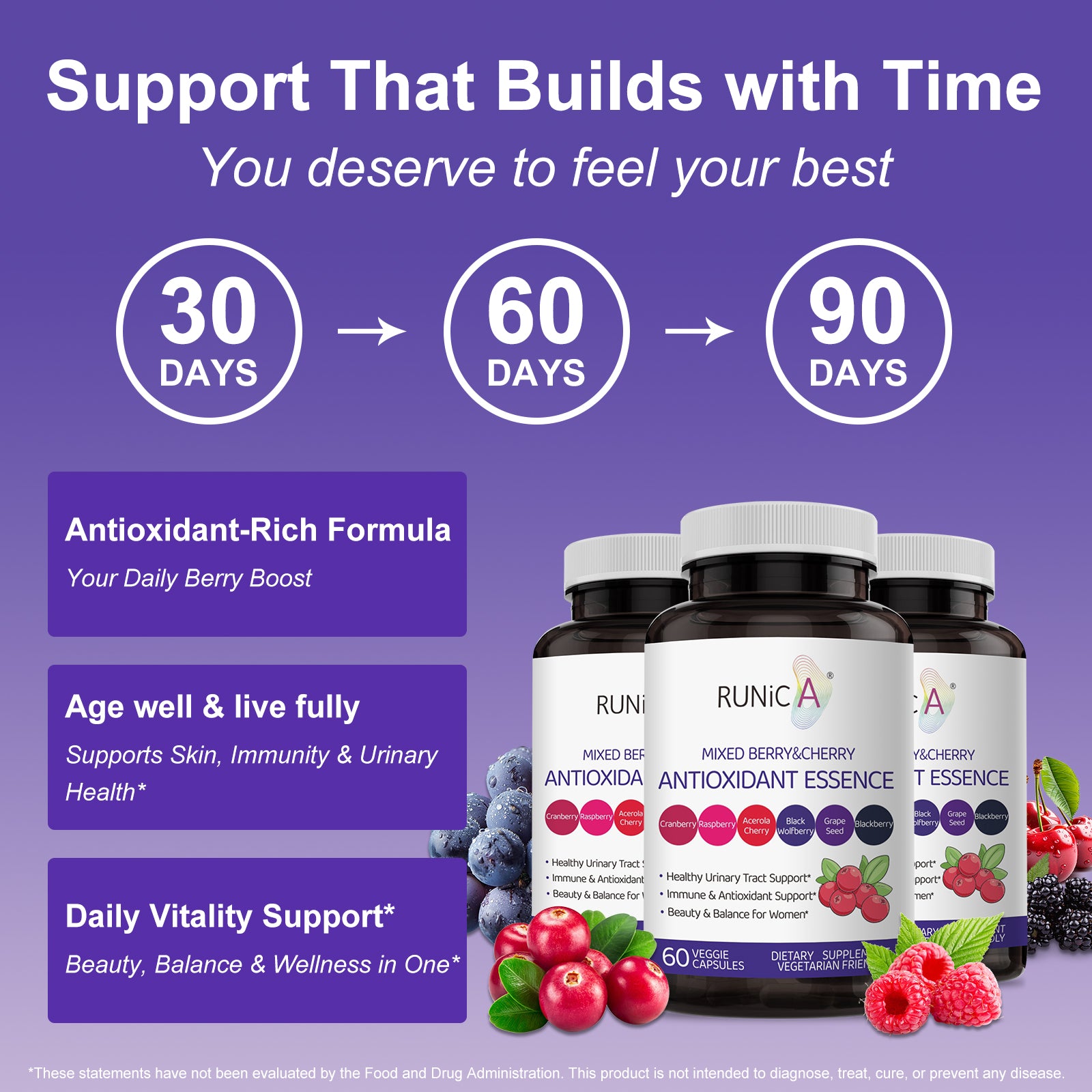 6X 6-in-1 Mixed Berry & Cherry Antioxidant Supplement - 6-Berry Extract for Even Skin Tone & Urinary Tract Health - 120 Vegan Capsules, 60-Day Routine Bundle